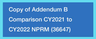 Copy of Addendum B Comparison CY2021